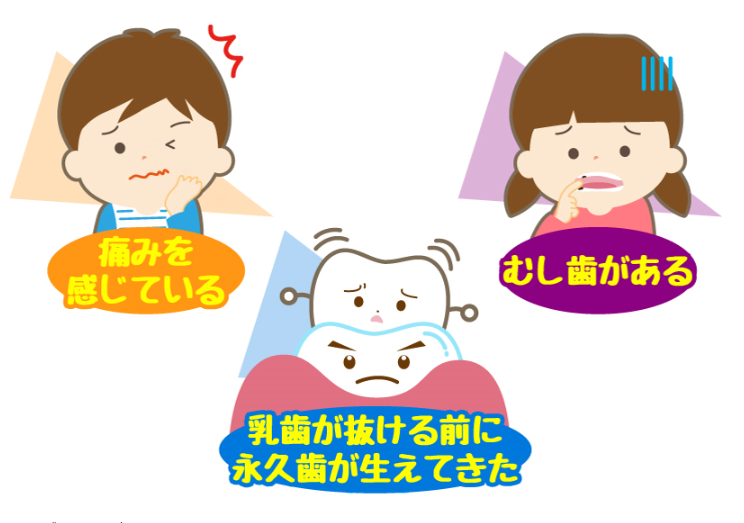 仲町歯科2024年5月ブログ
