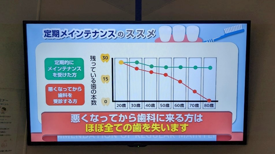 放映内容