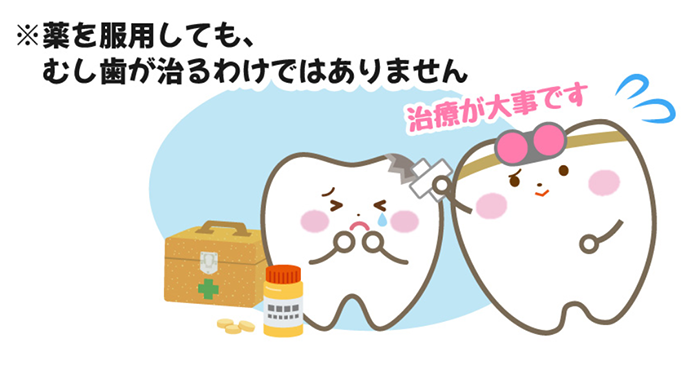 市販の鎮痛剤を利用する