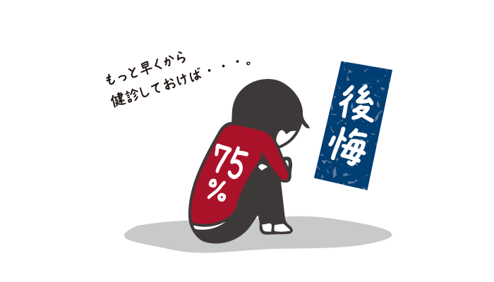定期健診を受けていますか？