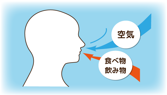 マスクの中のお口は…?