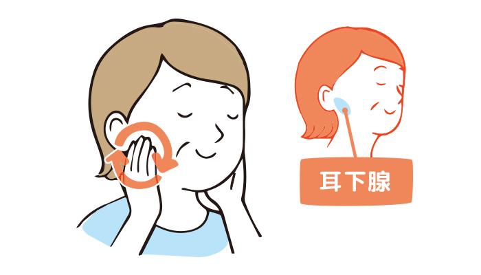 唾液減っていませんか？