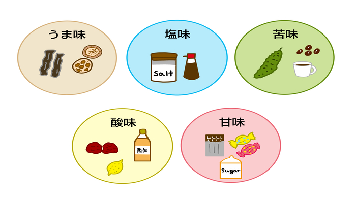 秋の味覚