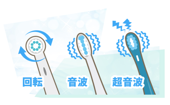 電動歯ブラシだけじゃだめ？