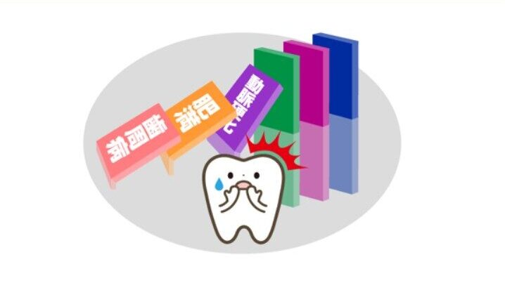 ご存じですか?メタボリックドミノとは