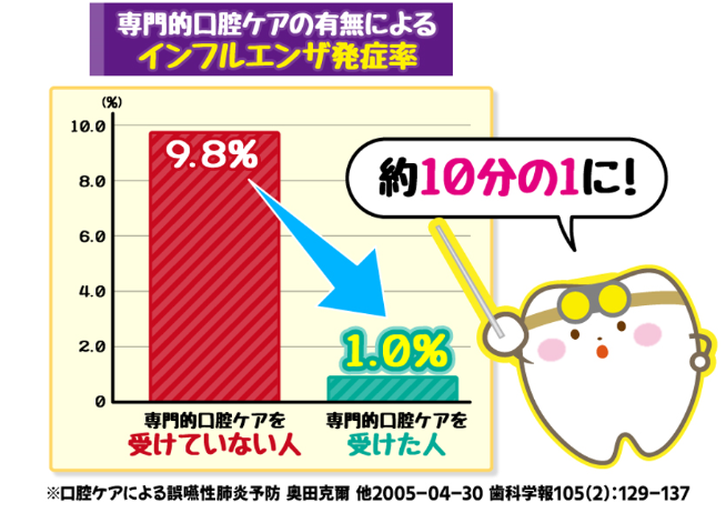 仲町歯科202310ブログ (3)