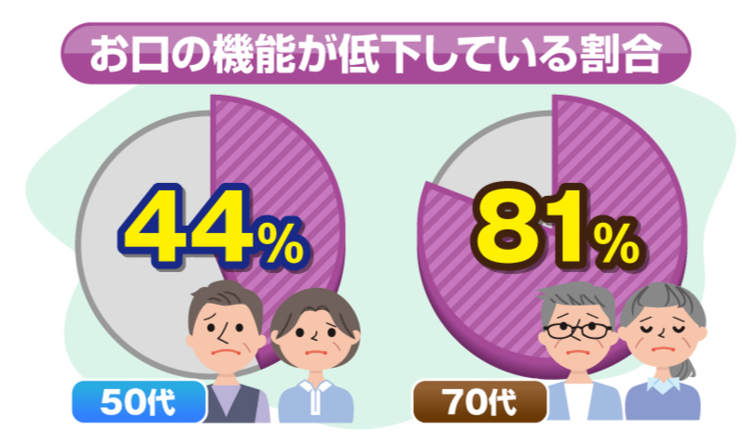 仲町歯科医院ブログ (3)