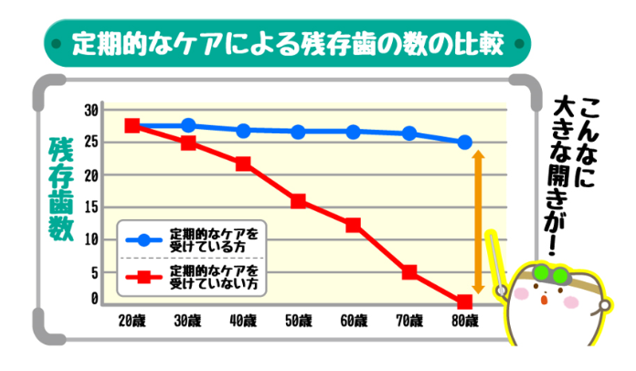 仲町歯科20230201-3