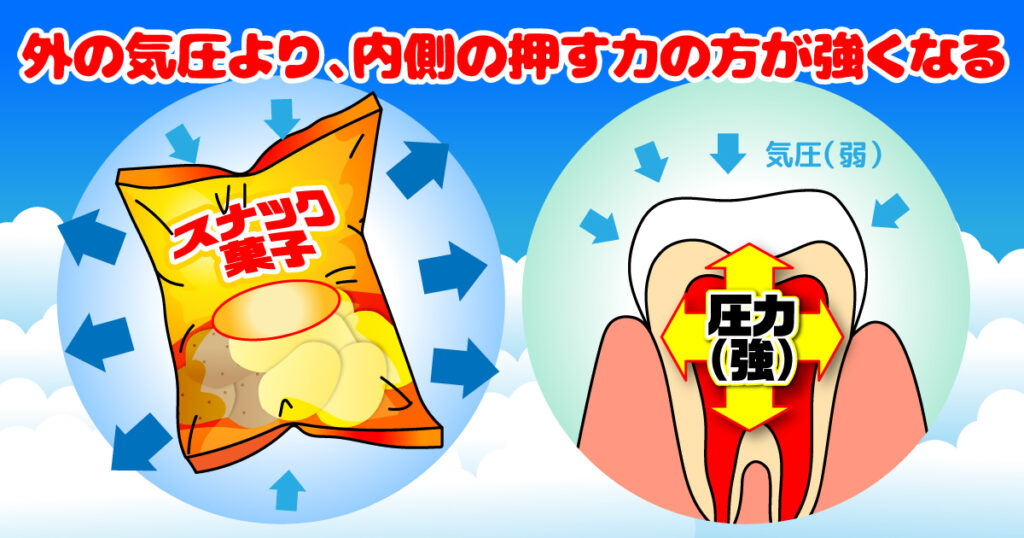 仲町歯科7月ブログ (6)