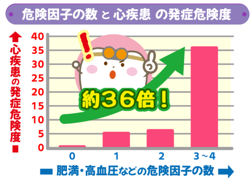 スクリーンショット 2022-06-29 154815