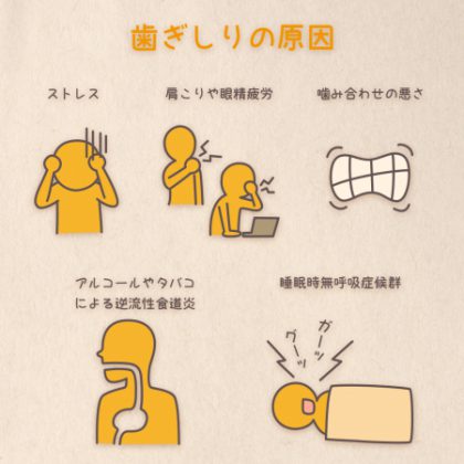 こんな症状はありませんか？