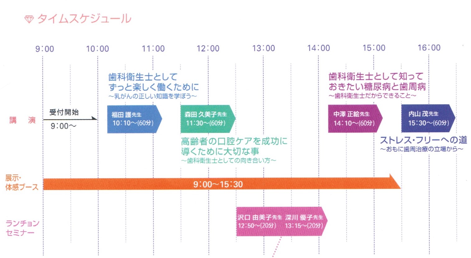 お茶ノ水はPMTCの聖地!