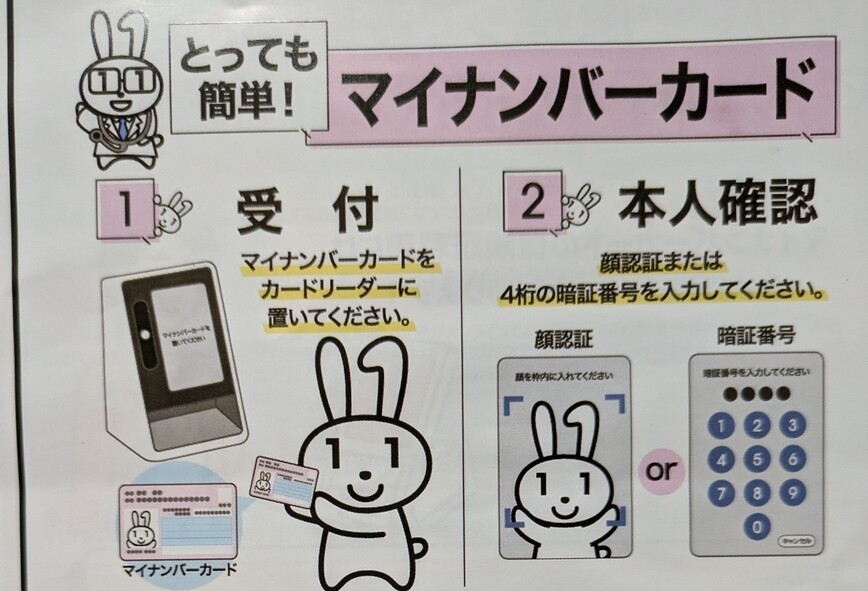 マイナンバーカード