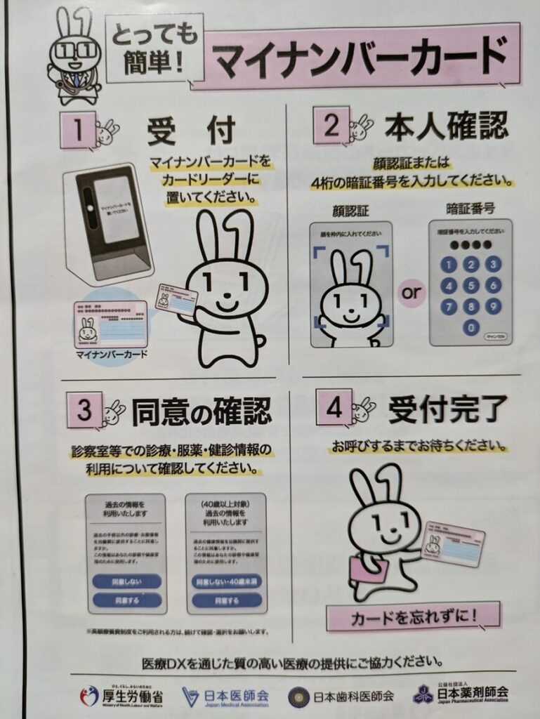マイナンバーカードの説明のチラシ