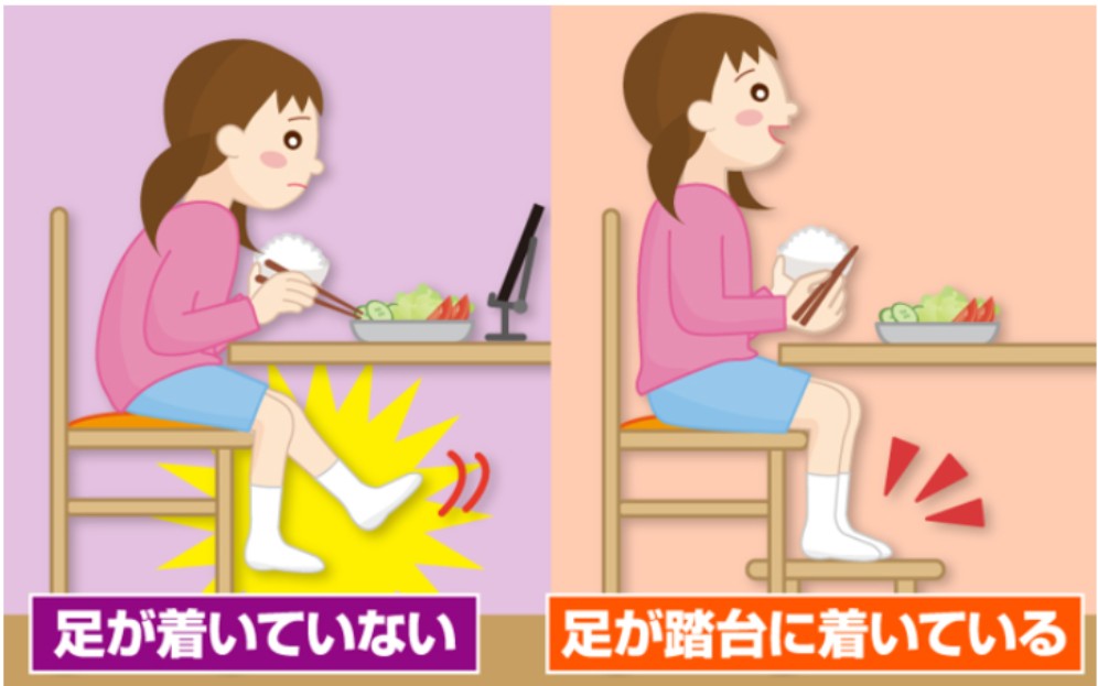 🦷足ぶらぶらに「足置き台」で対策を!
