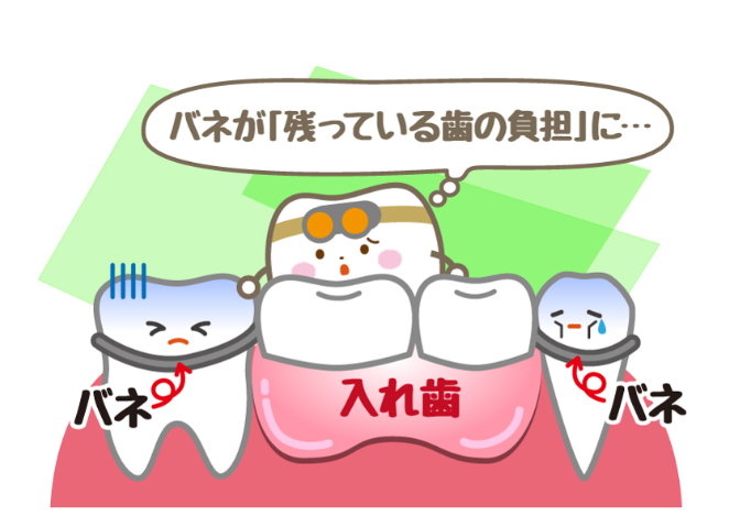 2023年12月 仲町歯科ブログ (1)