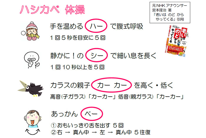 ハシカベ体操の説明イラスト