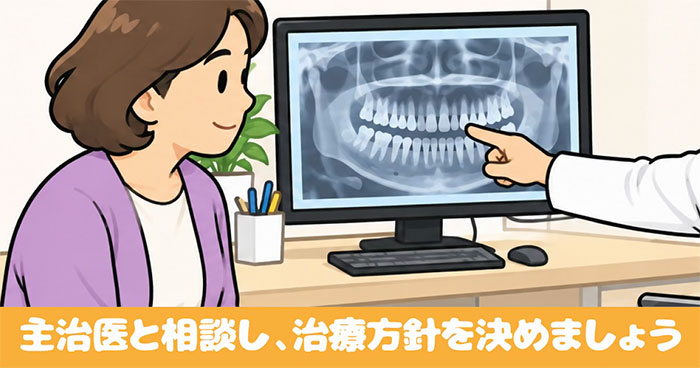 歯のCTスキャンを見ながら歯医者と相談する女性のイラスト