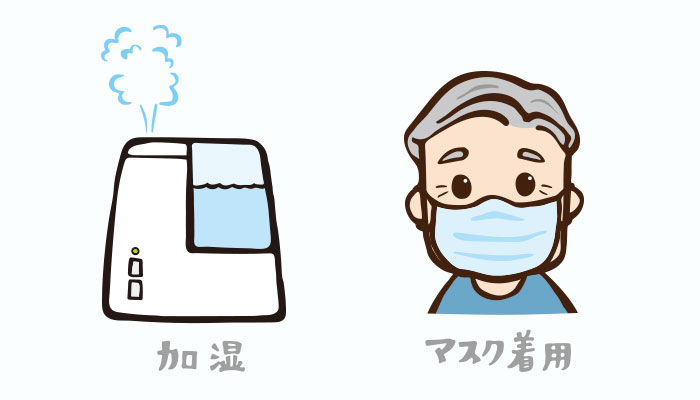 唾液量が減少すると…