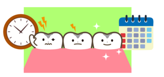 🦷この痛みはなくなるの?