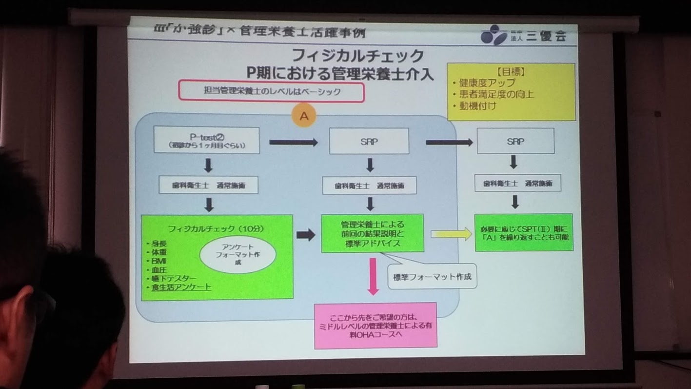 管理栄養士01