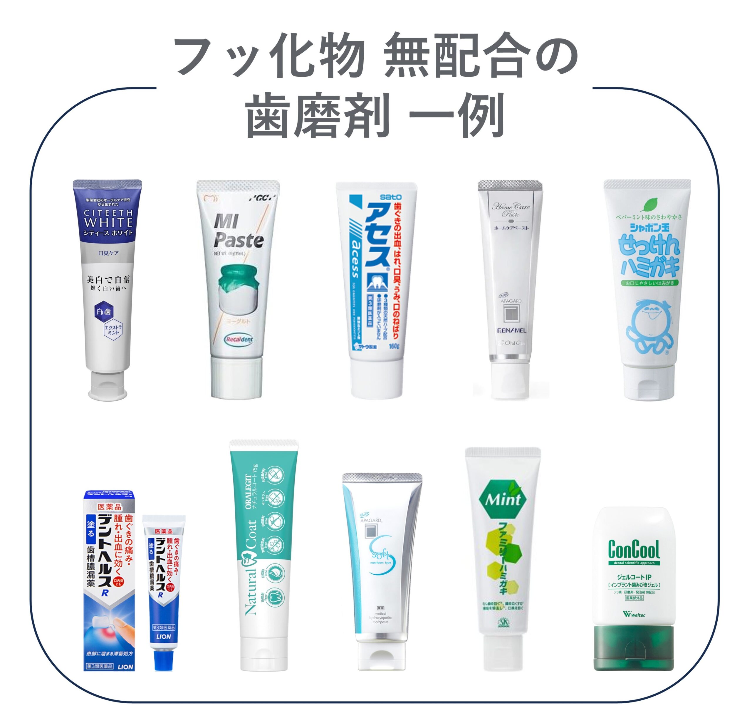 フッ化物無配合の歯磨剤