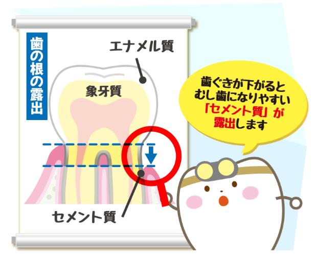 イラスト8.2