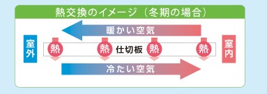 換気扇02