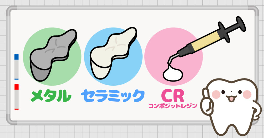 ◆最適な治療法をご案内します