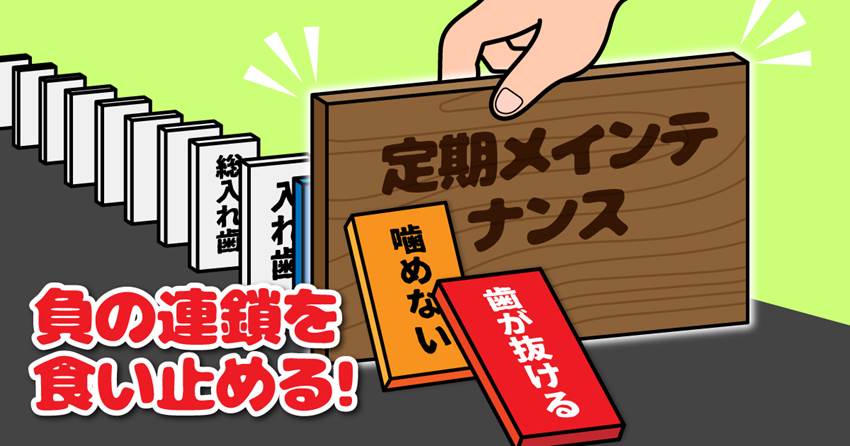 歯を守る3つのステップは「予防」「治療」「メインテナンス」
